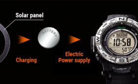 Солнечные наручные часы1635424850